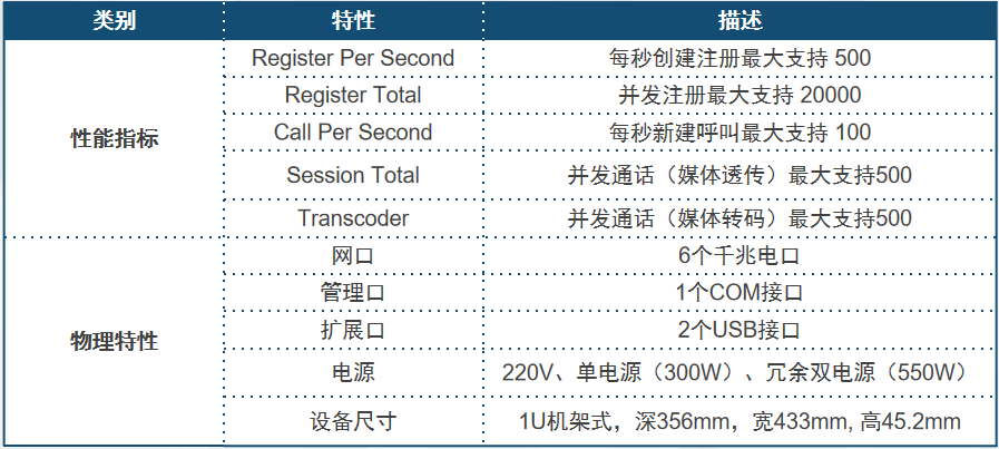 u1000L